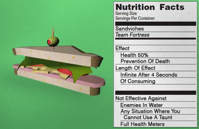 Food in Video Games (11 pics)