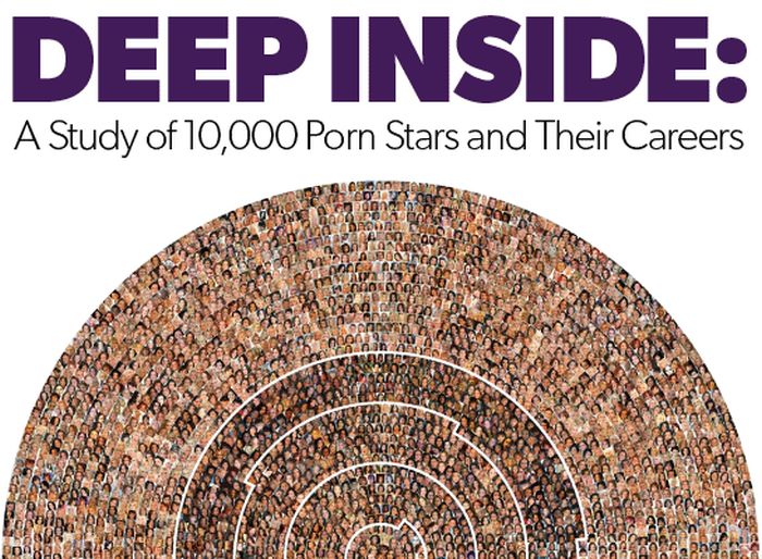 Deep Inside a Study of 10,000 Adult Stars (infographic)