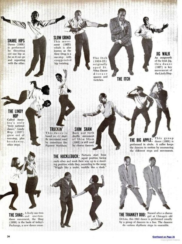 Infographics That Will Teach You to Dance (15 pics)
