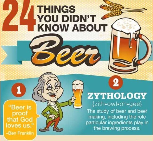 Facts About Beer (infographic)