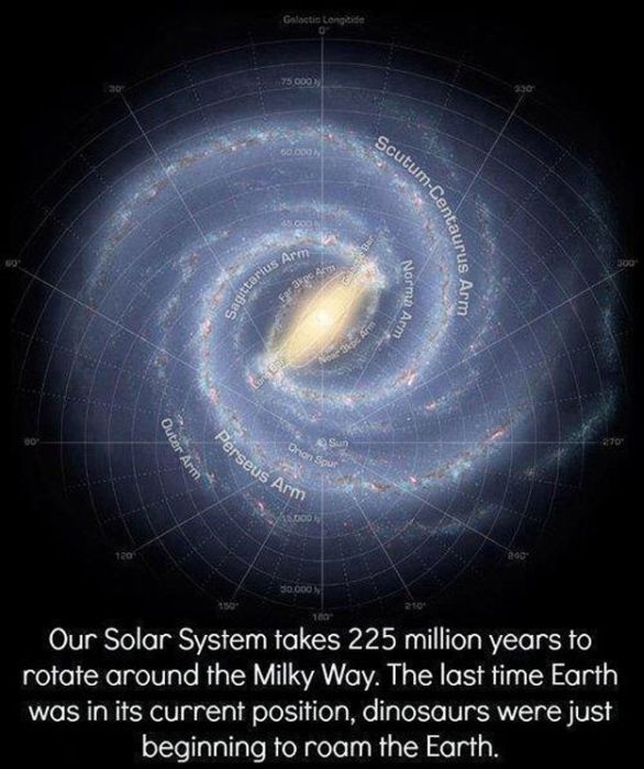 Very Interesting Facts about the Universe (35 pics)