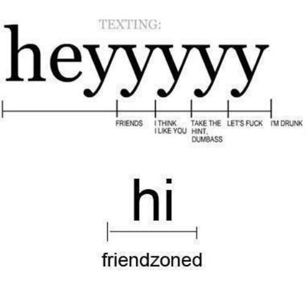 Welcome to the Friendzone. Part 4 (30 pics)