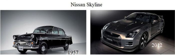 Car Models Back Then and Today (19 pics)