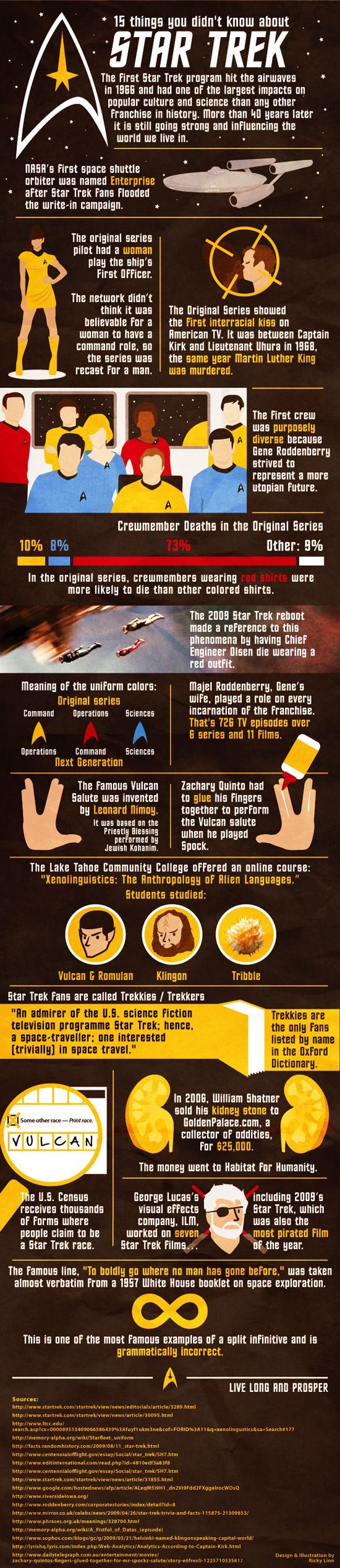 TV and Movies by the Numbers (21 pics)