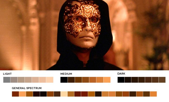 Color Palettes of the Movies (40 pics)