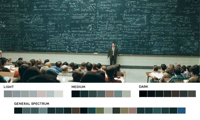 Color Palettes of the Movies (40 pics)