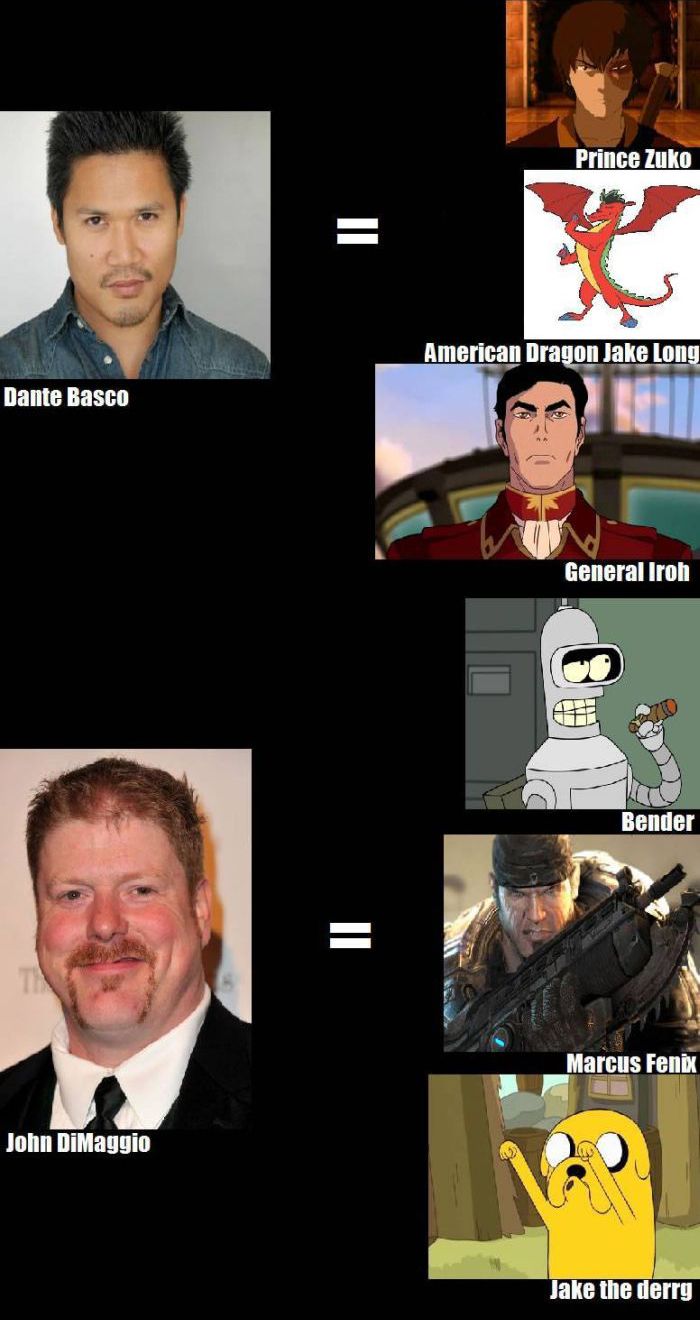 Voice Actors (16 pics)