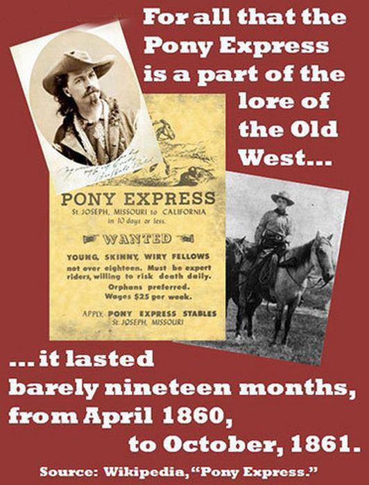 Surprising Historical Facts (33 pics)
