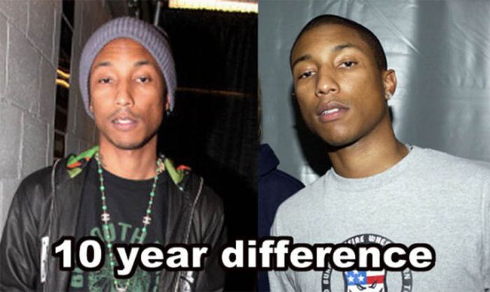 Celebrities Who Don't Age (14 pics)