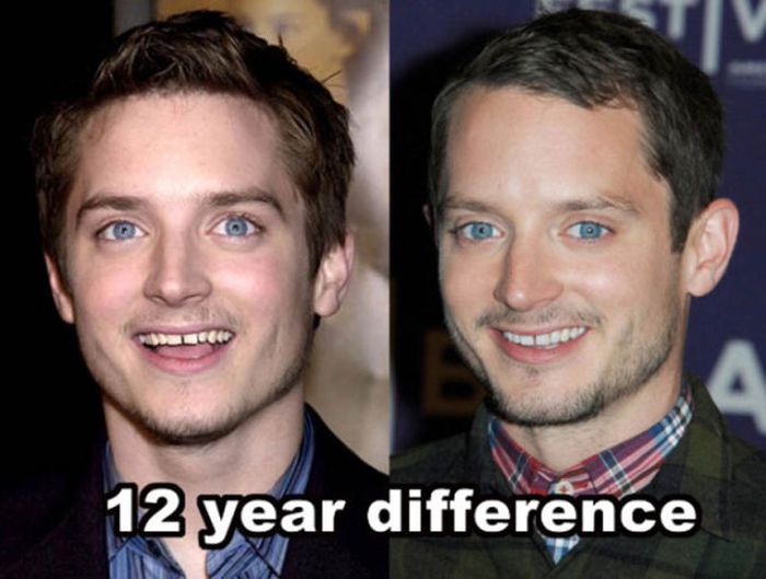 Celebrities Who Don't Age (14 pics)