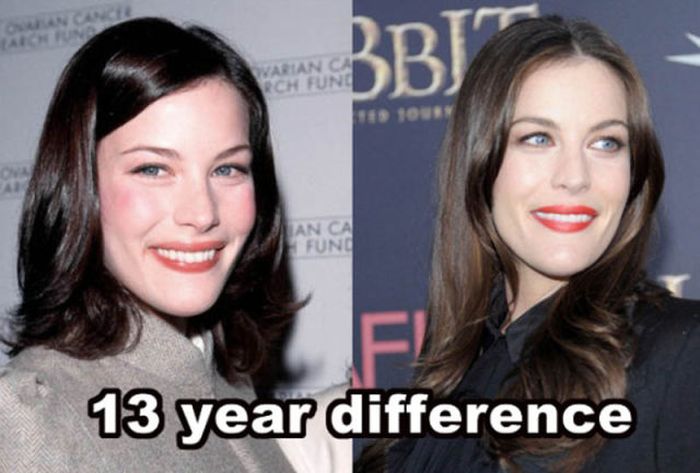 Celebrities Who Don't Age (14 pics)