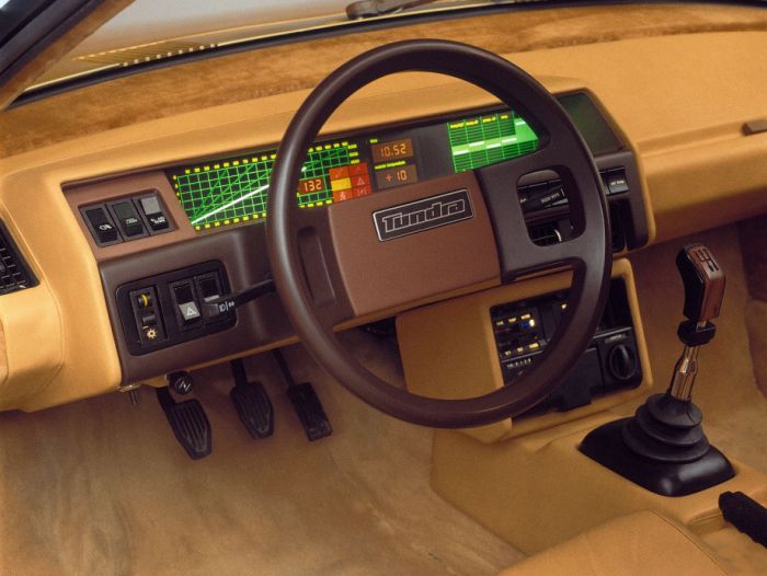 WTF Dashboards (48 pics)