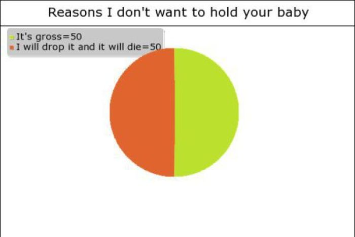 So True (30 pics)