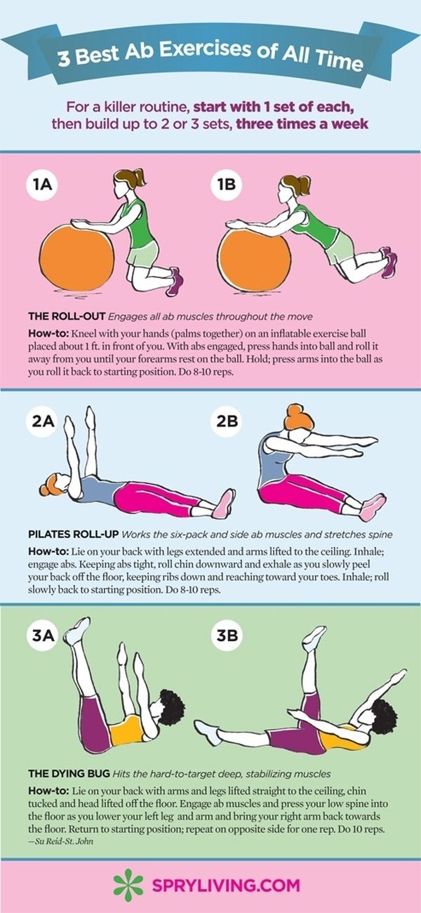 Workout Diagrams (28 pics)