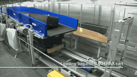 What Happens to Your Bags in the Airports (7 pics)