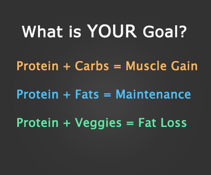 Motivation Pictures. Part 5 (49 pics)