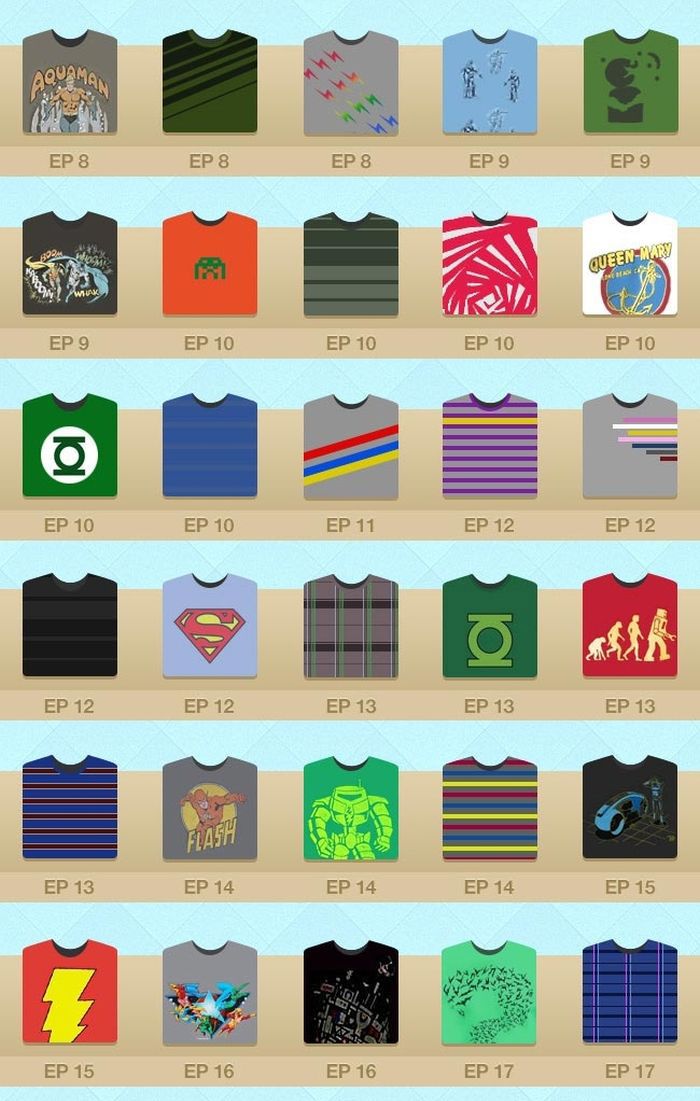 Sheldon Cooper's T-Shirts (11 pics)