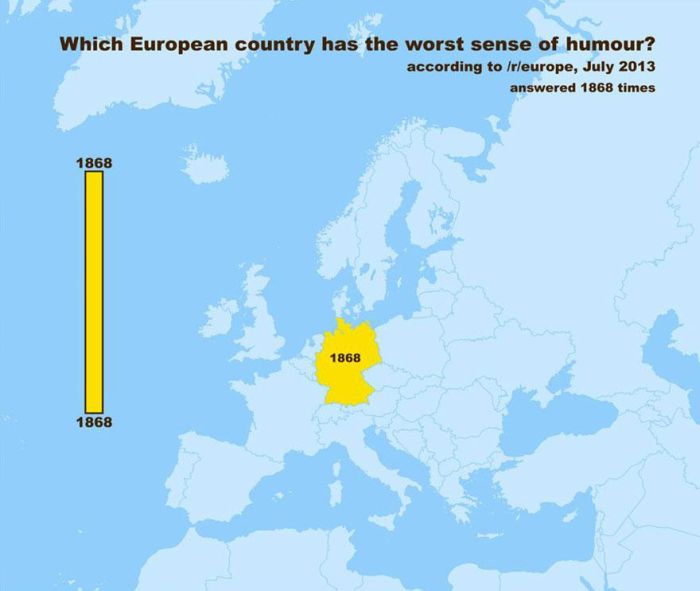 European Redditors Chose Their Favorite Countries (6 pics)