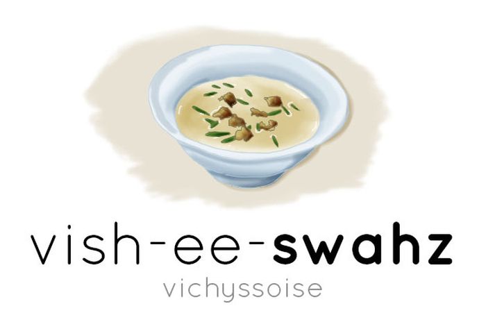How to Pronounce These Food Names Right (21 pics)