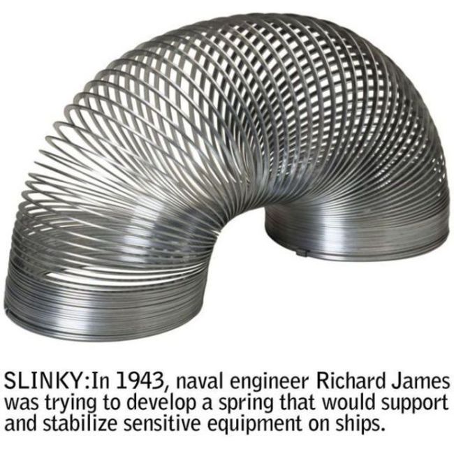 Inventions That Were Originally Intended for Other Uses (20 pics)