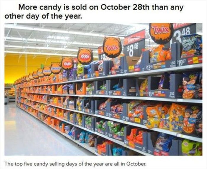 Halloween Facts (30 pics)