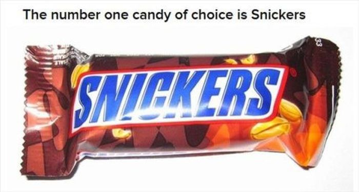 Halloween Facts (30 pics)