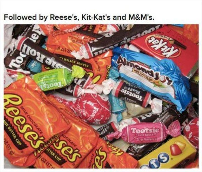Halloween Facts (30 pics)