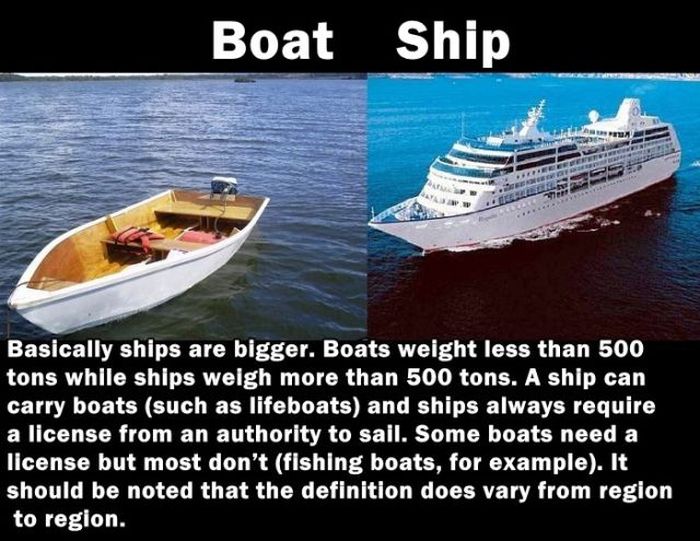 Differences between Similar Things (20 pics)