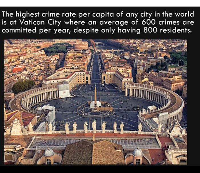 Interesting Facts. Part 7 (27 pics)