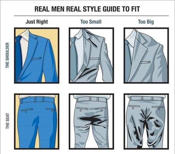 Real Men Real Style Guide To Fit (4 pics)