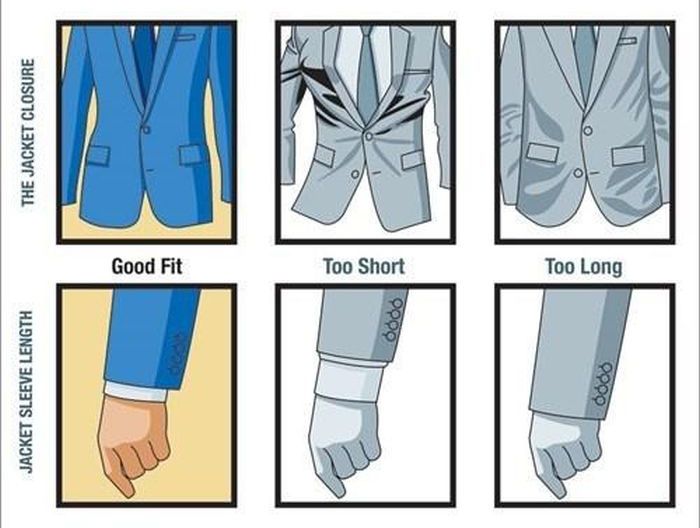 Real Men Real Style Guide To Fit (4 pics)