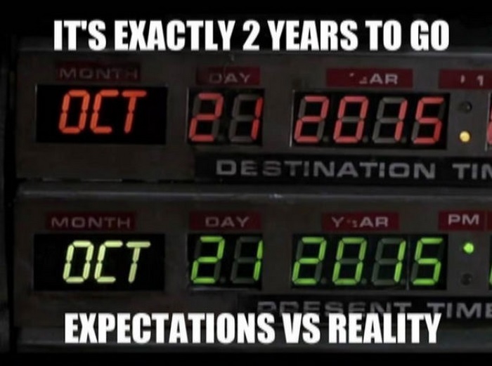 Back to the Future Predictions vs the Reality (13 pics)