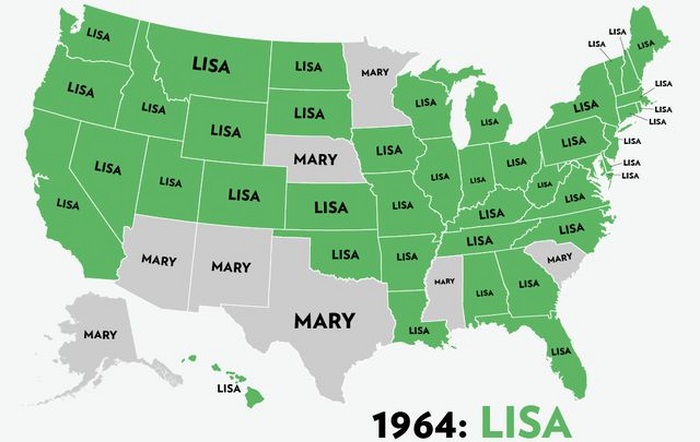 The Most Popular Baby Names for Girls in the USA (53 pics)