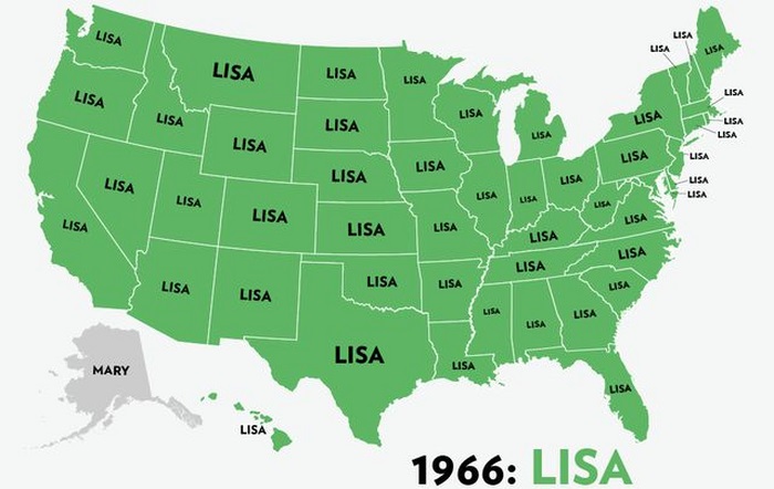 The Most Popular Baby Names for Girls in the USA (53 pics)