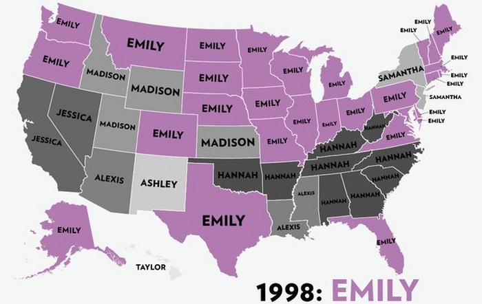 The Most Popular Baby Names for Girls in the USA (53 pics)
