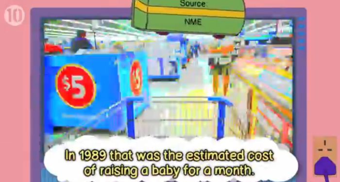 Very Interesting Facts About The Simpsons (36 pics)