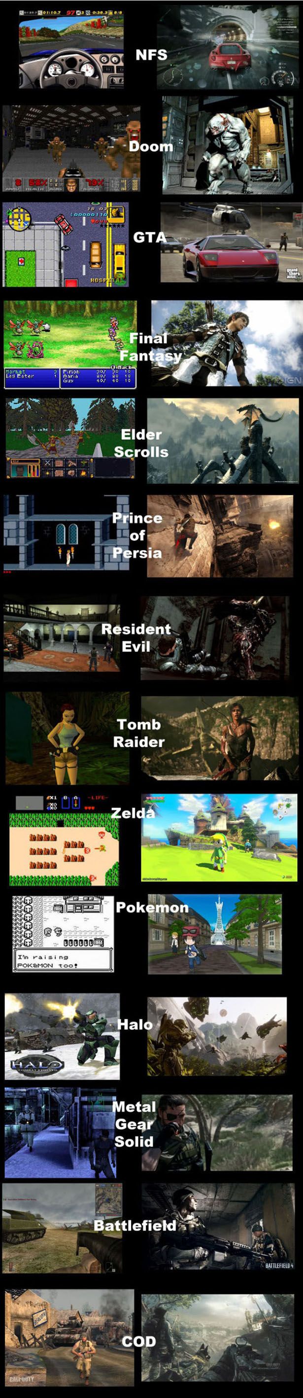 These Pictures Are for Video Gamers Only (39 pics)
