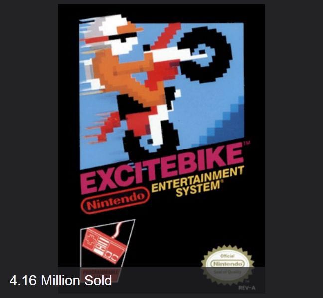 The Best Selling NES Games (30 pics)