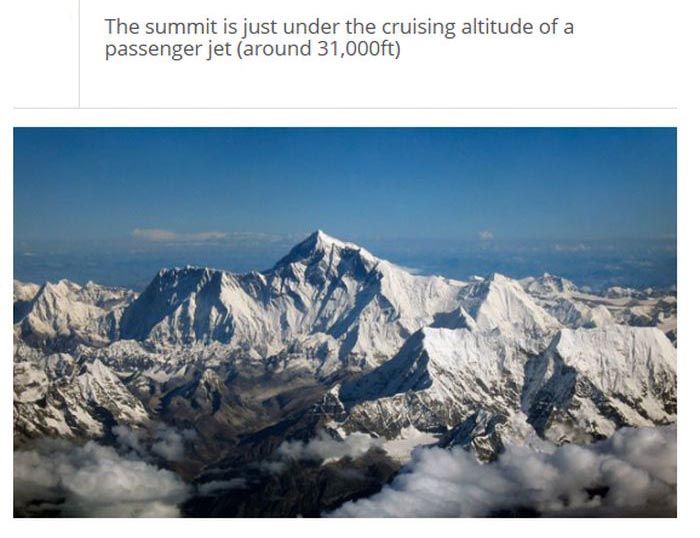 Facts about Mount Everest (25 pics)