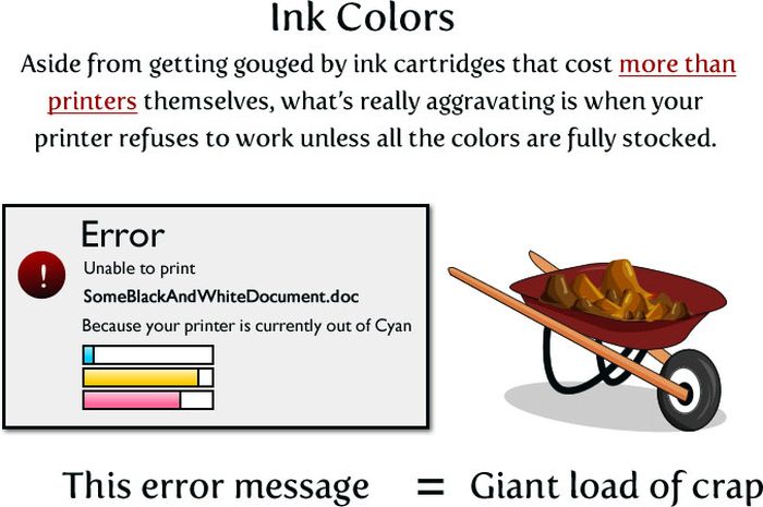 Why We Hate Printers (18 pics)