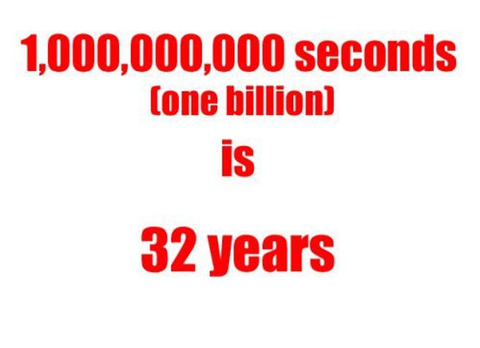 Time Related Facts (25 pics)