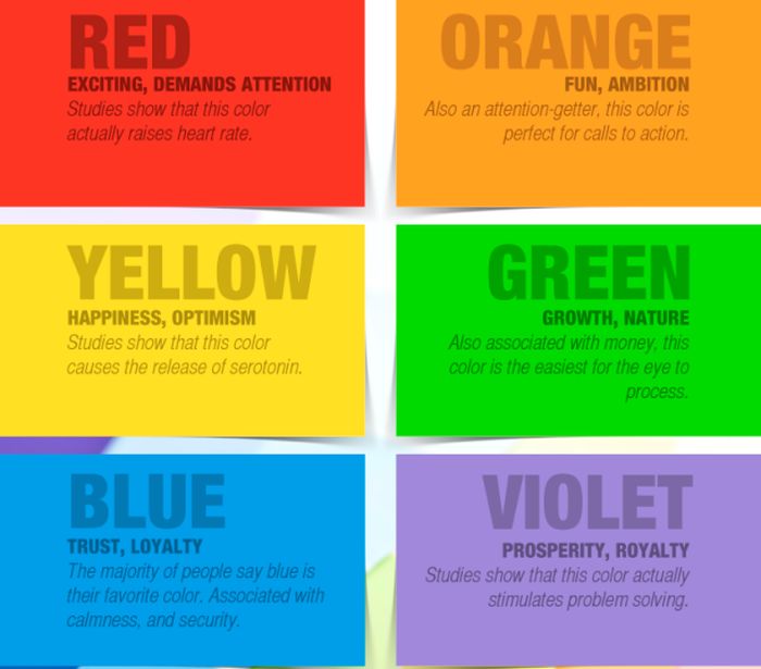 What Does Your Favorite Color Say About You (4 pics)