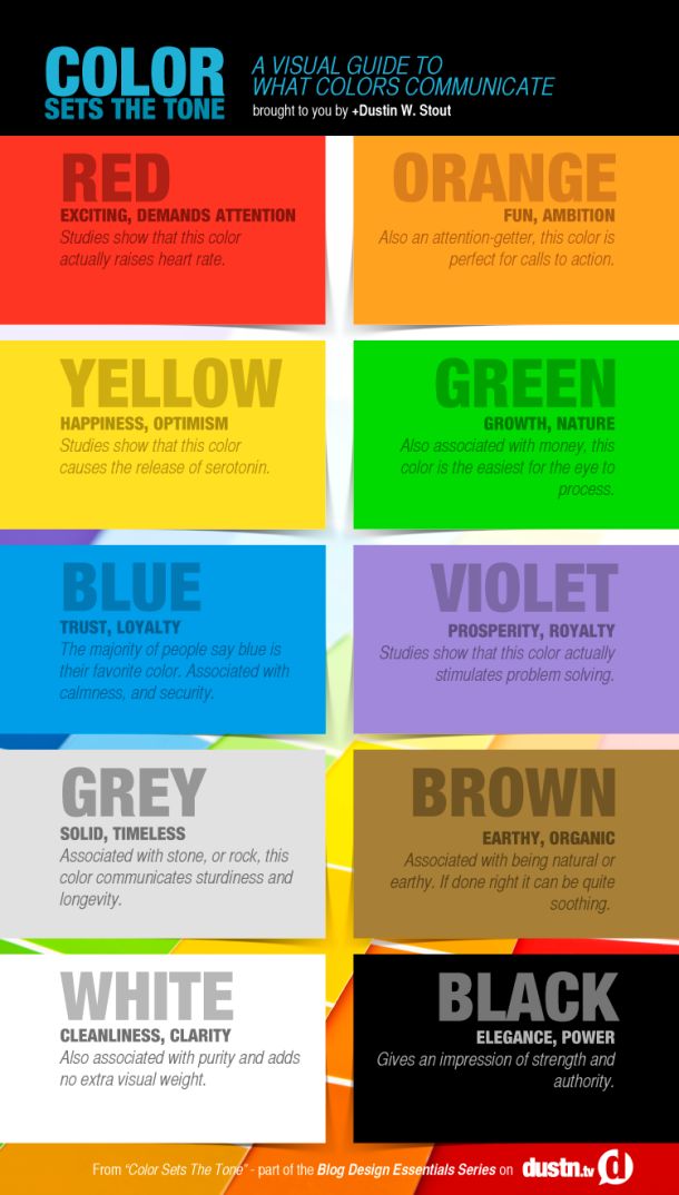 What Does Your Favorite Color Say About You (4 pics)