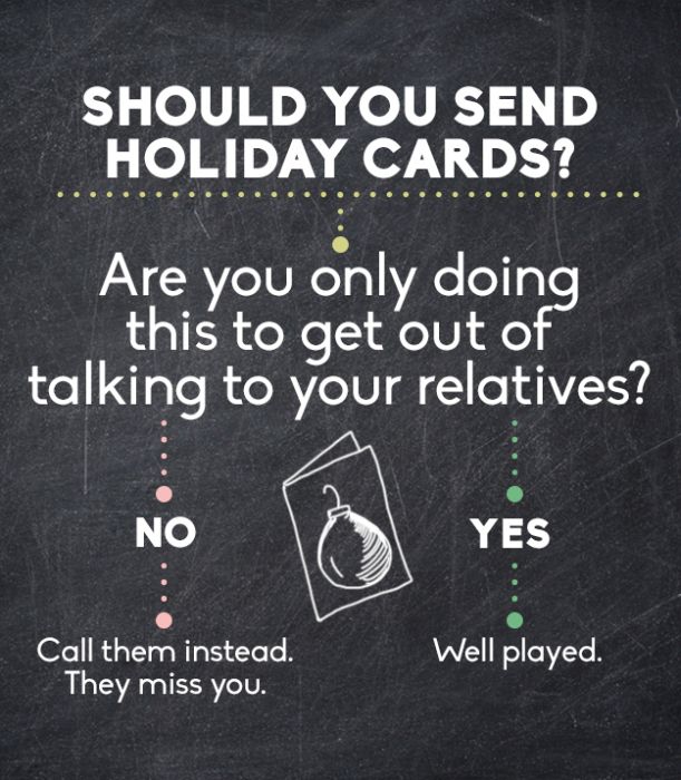Essential Charts That You Need To Survive The Holidays (18 pics)