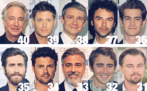Celebs Make Funny Faces (5 gifs)