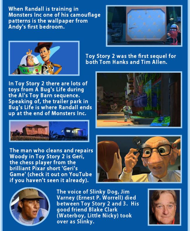 29 Facts You Might Not Know About Toy Story (6 pics)