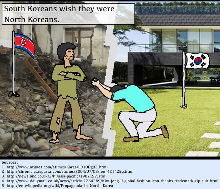 What North Korea's Propaganda Says Its Citizens (9 pics)
