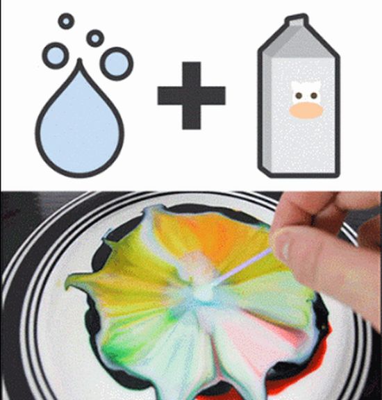 Chemical Reactions (9 gifs)