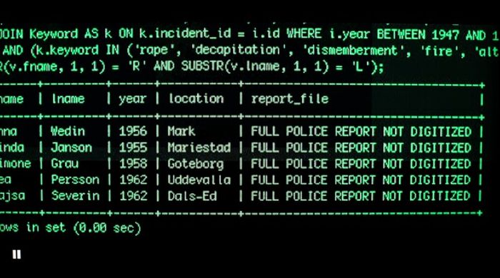Source Code in TV and Films (20 pics)