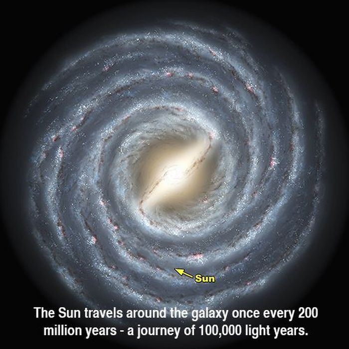 Amazing Space Facts (16 pics)